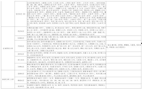 香肠工厂爆料视频大全最新,最新爆料视频大全深度解析